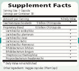 Opti-Probiotic 2.0